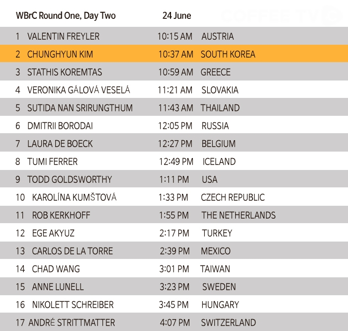 wbrc-schedule